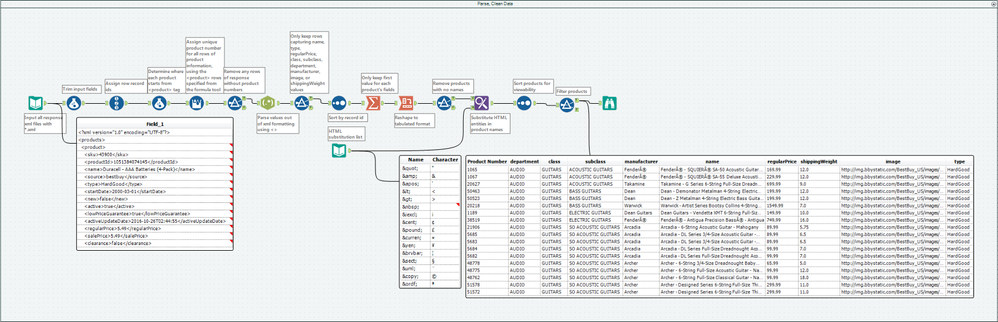 Parse and Clean API Data.png