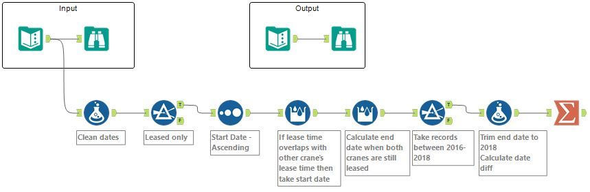 Challenge 192 2020-05-06.jpg