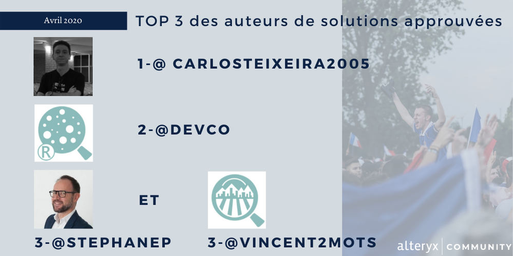 Top 3 Auteurs-Solutions-Avril2020.png