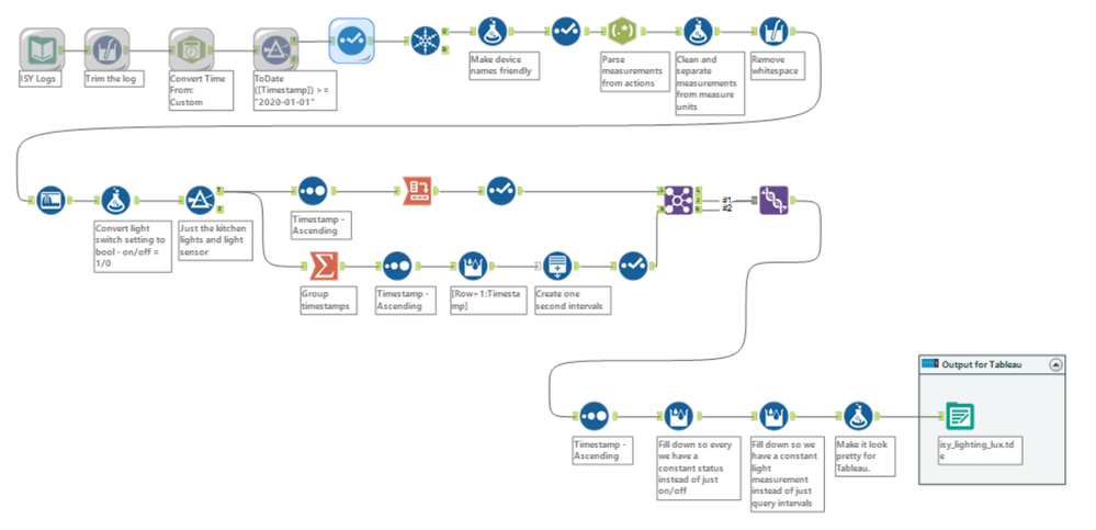 patrick_mcauliffe_0-1588951037866.png patrick_mcauliffe_0-1588951037866.png