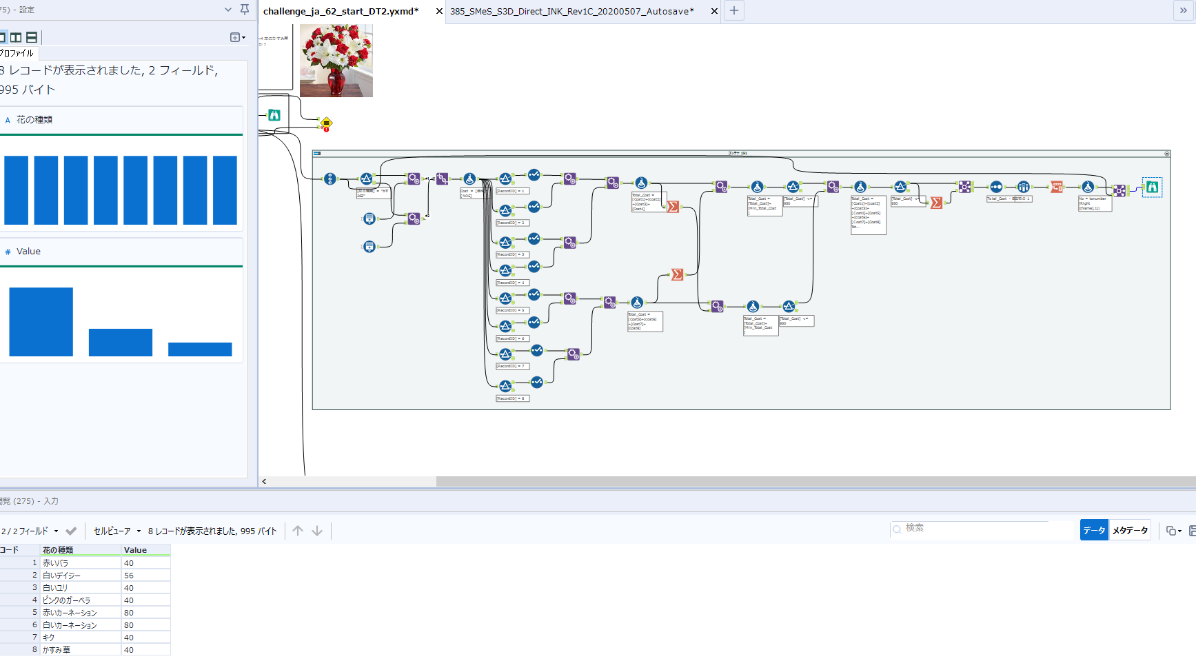 チャレンジ 62 フラワーアレンジメントの最適化 Alteryx Community