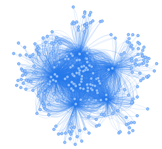 Network Graph.PNG