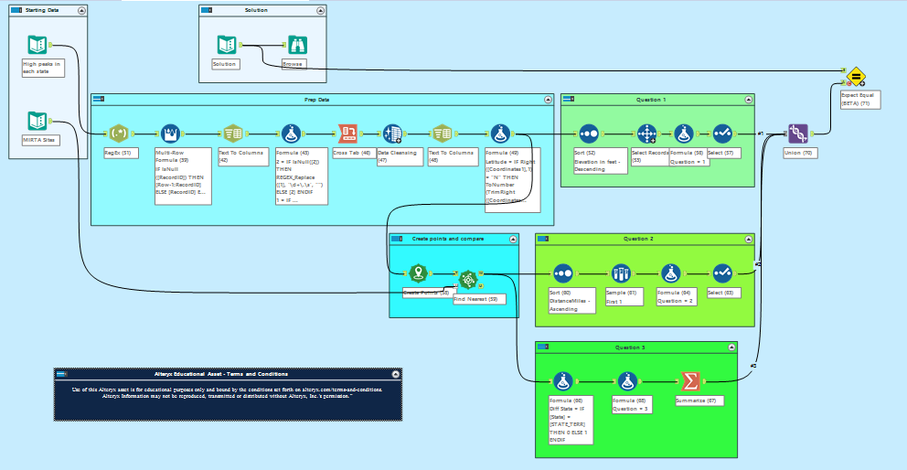 Workflow 214.png