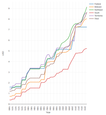 bsanders2009_1-1589388273108.png