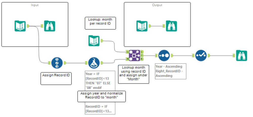 Challenge 21_Solved_14May20.PNG