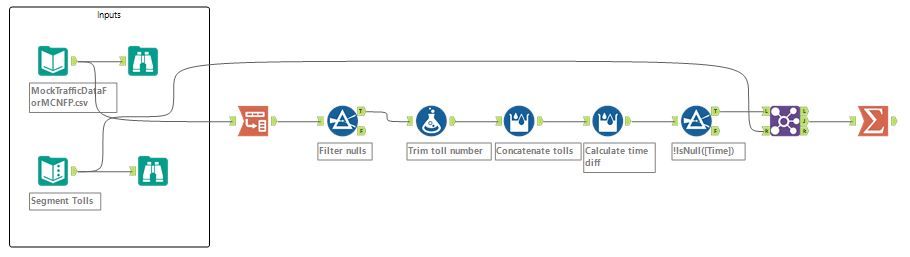 Challenge 203 2020-05-15.jpg