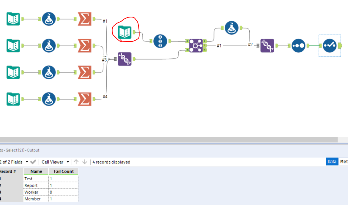 Creating a Summary Table from multiple Tables Alteryx Community