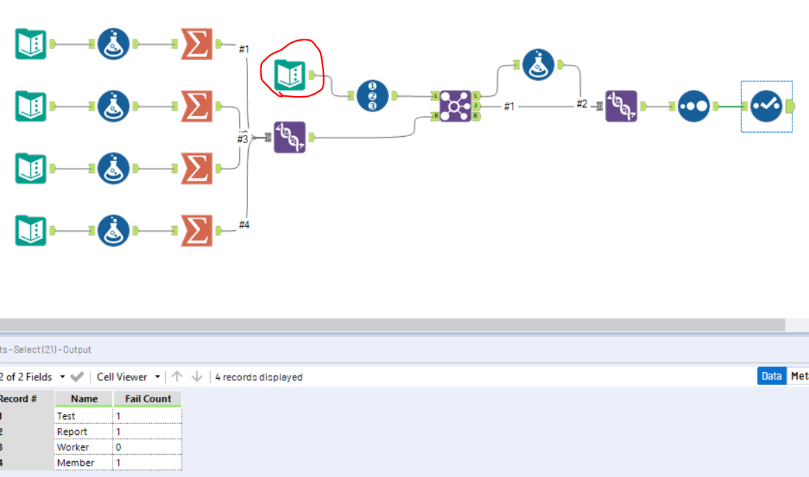 Creating A Summary Table From Multiple Tables Alteryx Community 6645