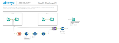 Weekly Challenge 9.PNG