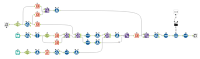 challenge 75 JMS solution Macro Workflow.PNG