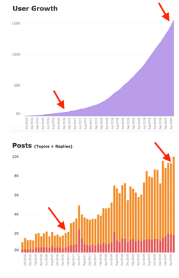 metrics highlight blog.png