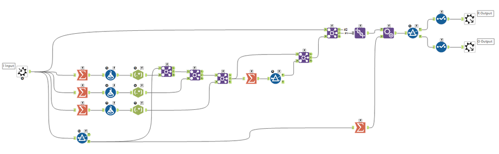 challenge 200 JMS solution iterative macro.PNG