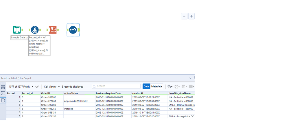 Solved: Parse and Transpose Nested Json - Alteryx Community