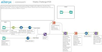 Challenge 120 Solution Screenshot.jpg