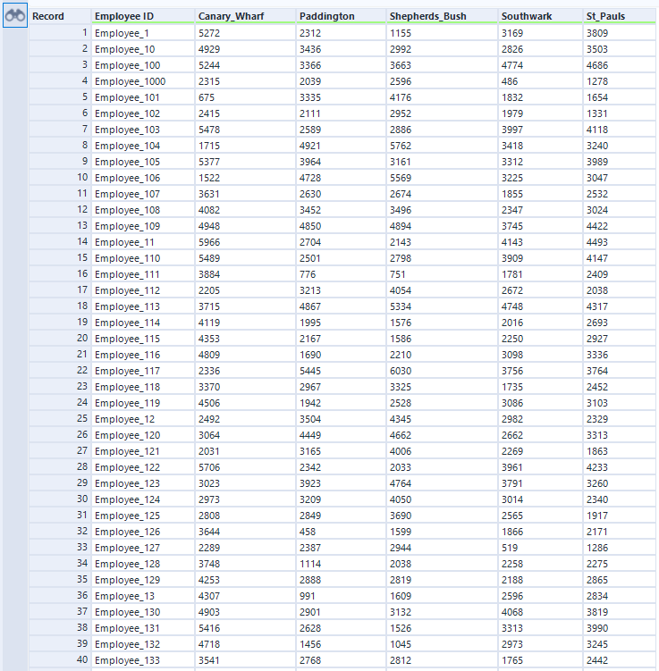 Covid-back-to-work_Matrices_Output_1.PNG