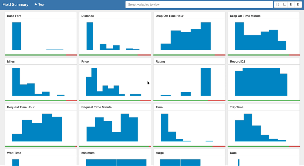 Problem With Field Summary Alteryx Community 5913