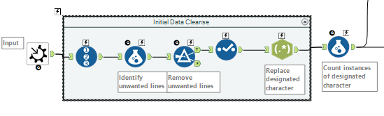 Initial Data Cleanse.PNG