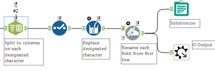 Text to columns on designated character and number of columns.PNG