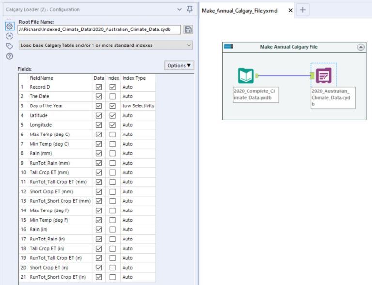 Figure 4 – This shows how to use the Calgary loader tool to create a Calgary file in Alteryx. Note that the index fields I selected are the Record ID (location ID), the day of the year (1-366), the latitude and longitude. These indexes are the key to allowing rapid data retrieval, so you need to choose them wisely. Notice that you can also deselect data so that it will not be available in the Calgary file.