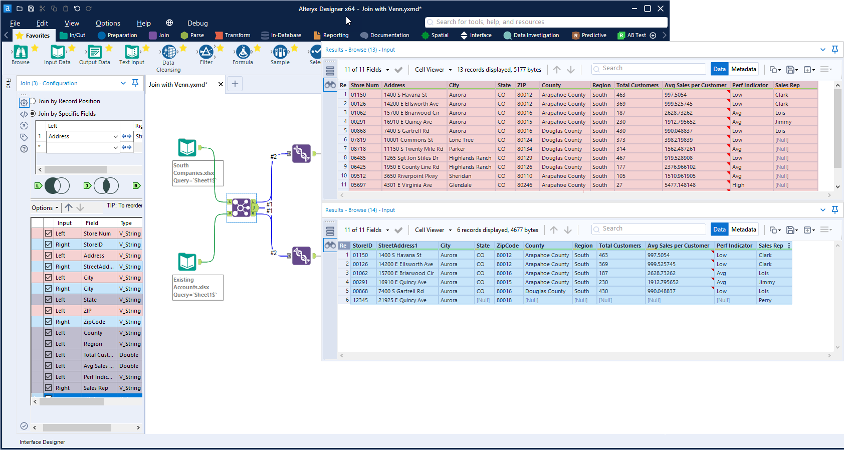 How to Use the Join Tool with a Union Tool and Cha... Alteryx Community