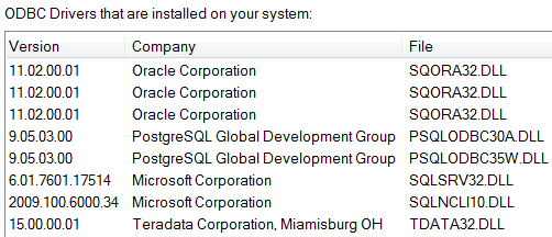 I do see 32-bit drivers here on the Win7 machine (note, this is the 64-bit ODBC interface I'm looking at).
