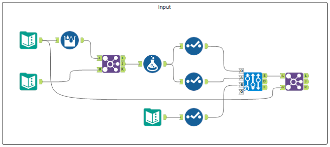 challenge 111 JMS solution.PNG