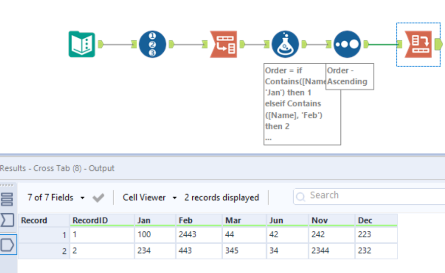 Solved Sorting Column In The Order I Want Alteryx Community 1055