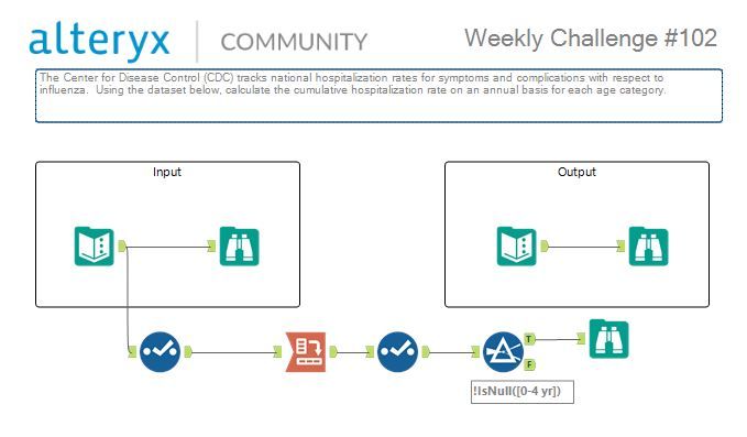 #102 - Solution - PS.JPG