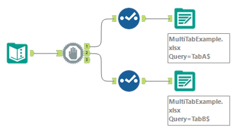 Solved Output Data To Excel In Different Tabs Alteryx Community 0899