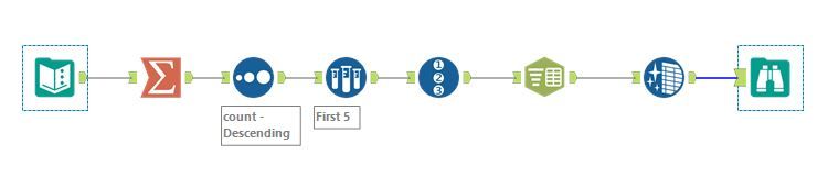 #9 - Solution - PS.JPG