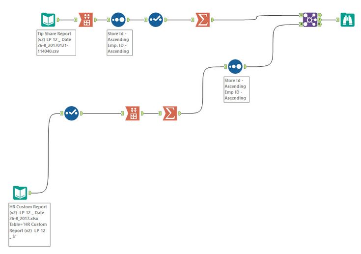 Flow of data.jpg