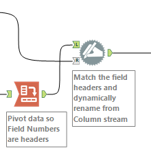 4. Pivot Data and dynamically rename.PNG