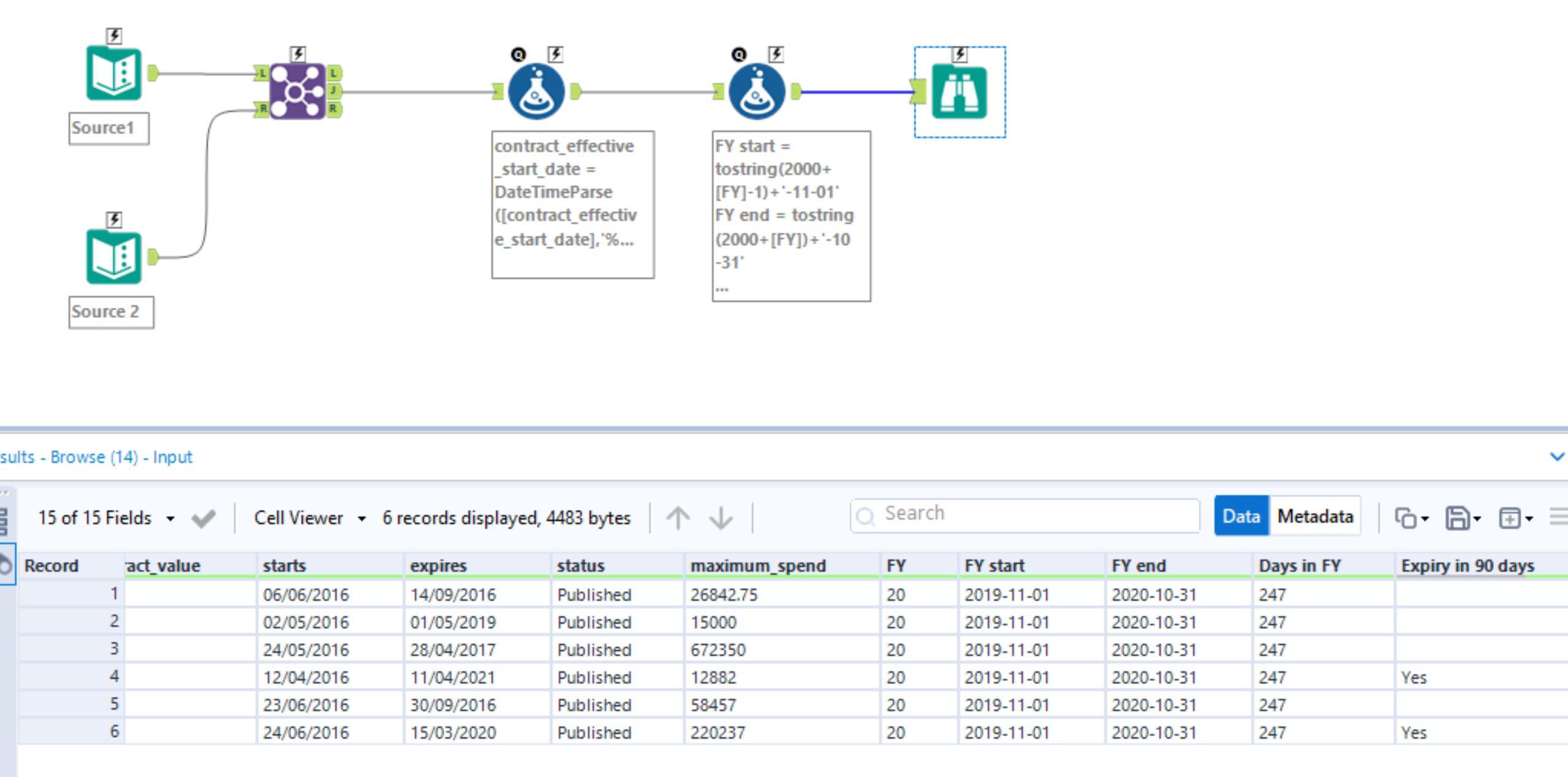 solved-calculate-days-in-financial-year-annualized-spend-alteryx