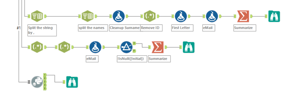 Alteryx Solution.png