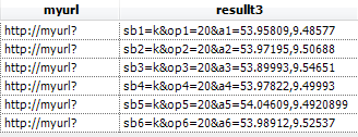 appendurlwithattributes.PNG