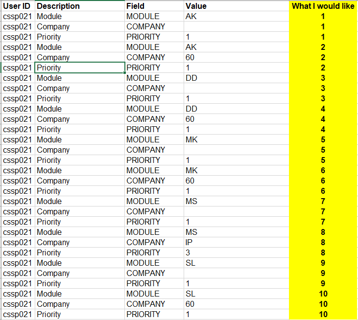 Solved Group Rows Of Data Alteryx Community 8251