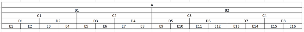 iterative macro 3.png