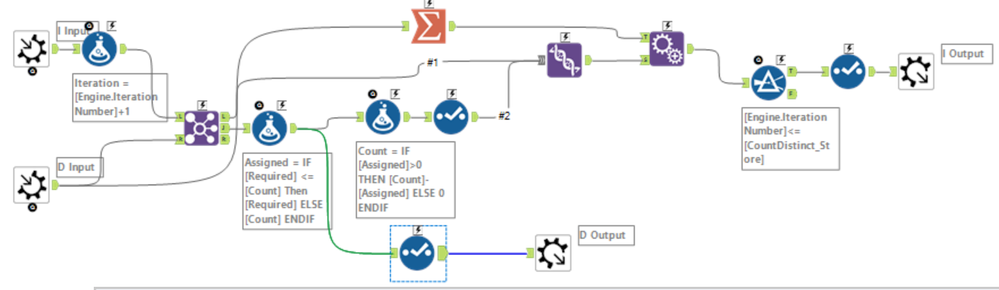 Capture_Macro_Workflow.PNG