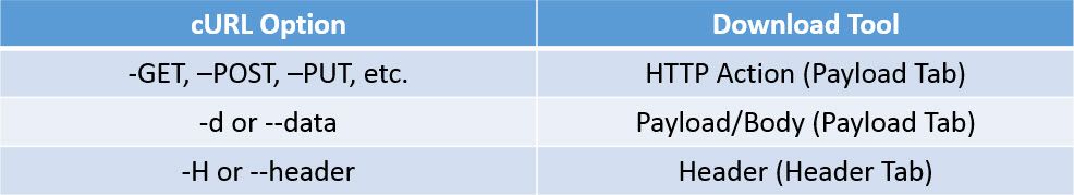 Lookup Table.jpg