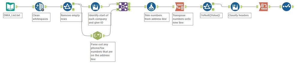 Challenge 20 2020-07-16.jpg