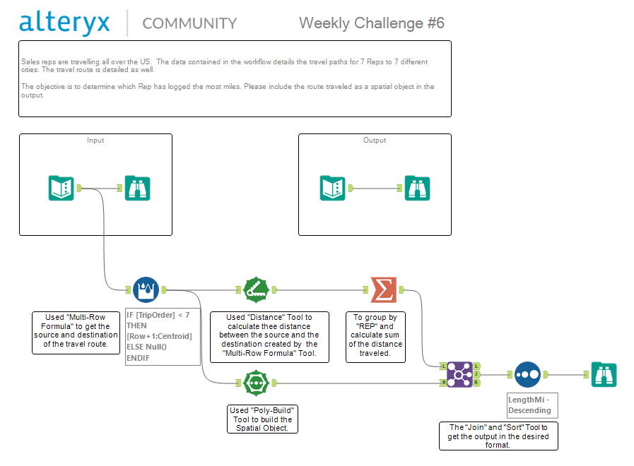 Challenge 6 solution.PNG