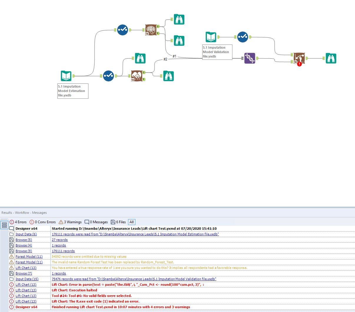 Lift Chart errors Alteryx Community