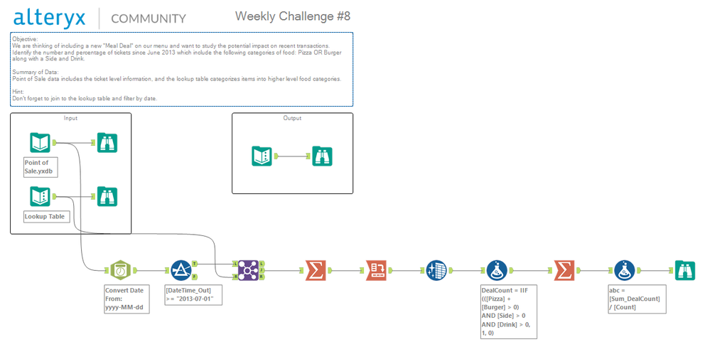 Challenge 8 solution.PNG