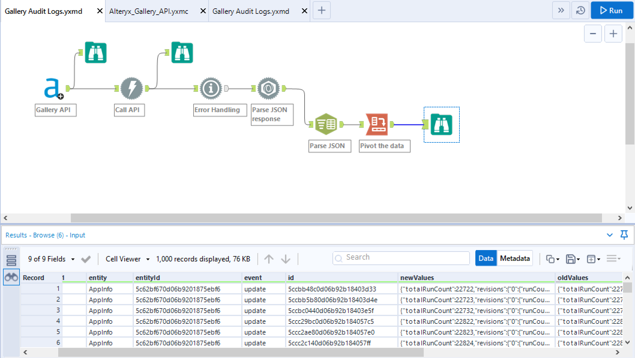 Alteryx Gallery Audit Logs Workflow - Alteryx Community