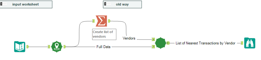 spatial workflow.png