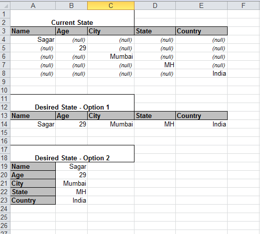 solved-transpose-columns-with-null-values-alteryx-community