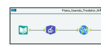 App de tradução do Azure