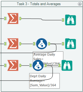 Task 3 - Determine Average values and totals.PNG