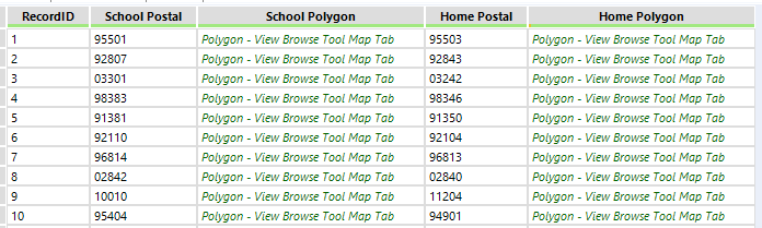 solved-distance-between-two-zip-codes-alteryx-community