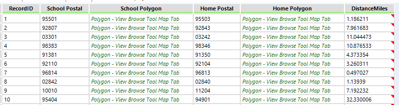 solved-distance-between-two-zip-codes-alteryx-community